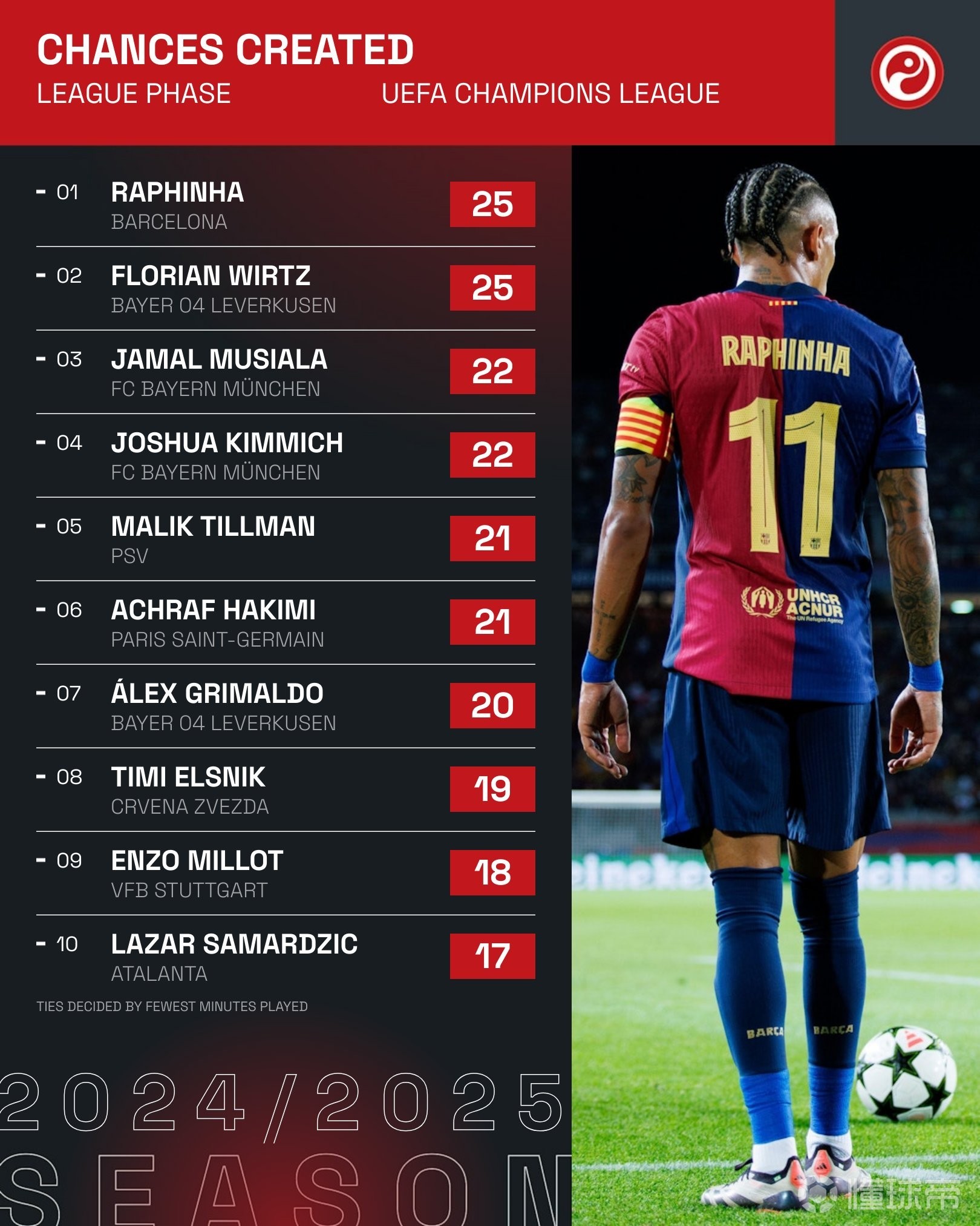 多米体育 -塞维利亚为什么叫欧联杯之王